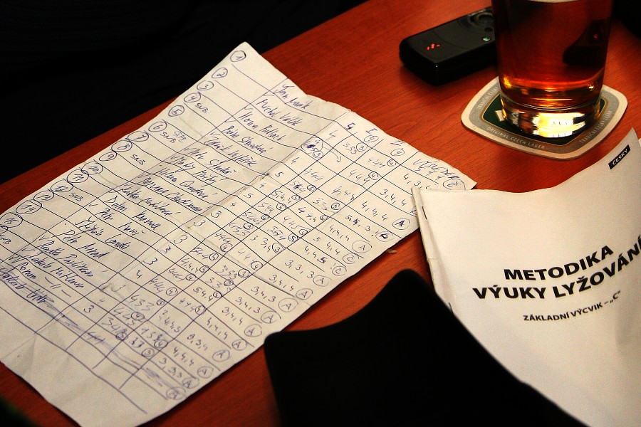 Kurz instruktorů lyžařské školy