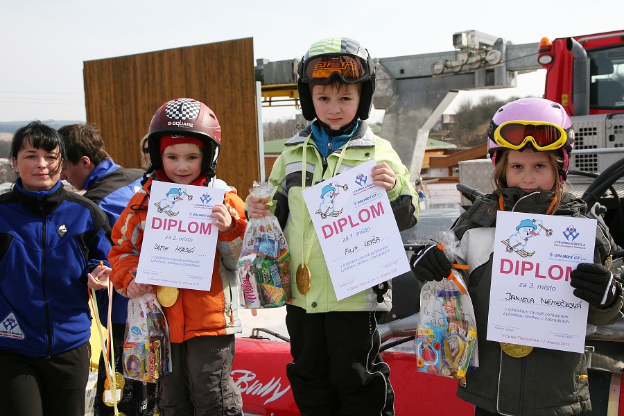 Vyhl�en� v�t�z�